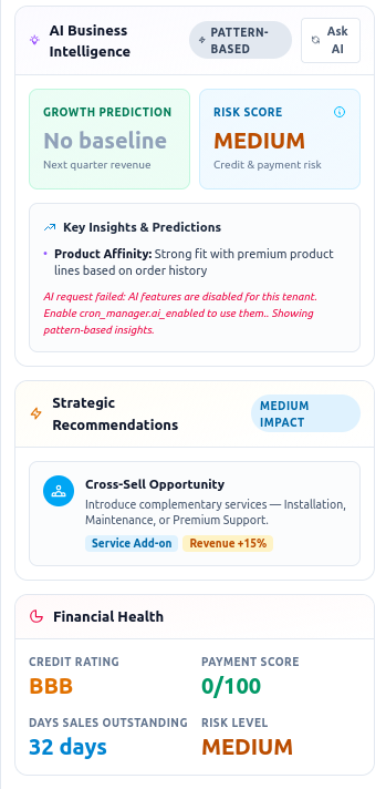 AI Business Intelligence — growth, risk and financial health